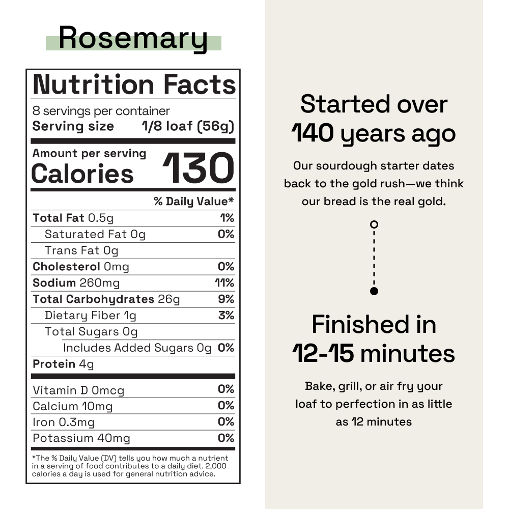 Rosemary