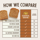 Multigrain
