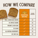 Oats & Honey