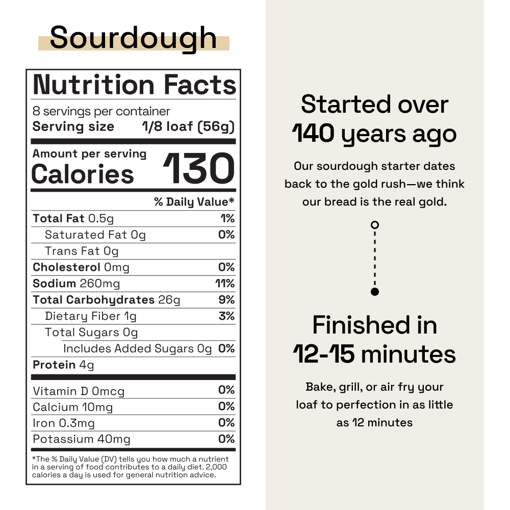 Sourdough